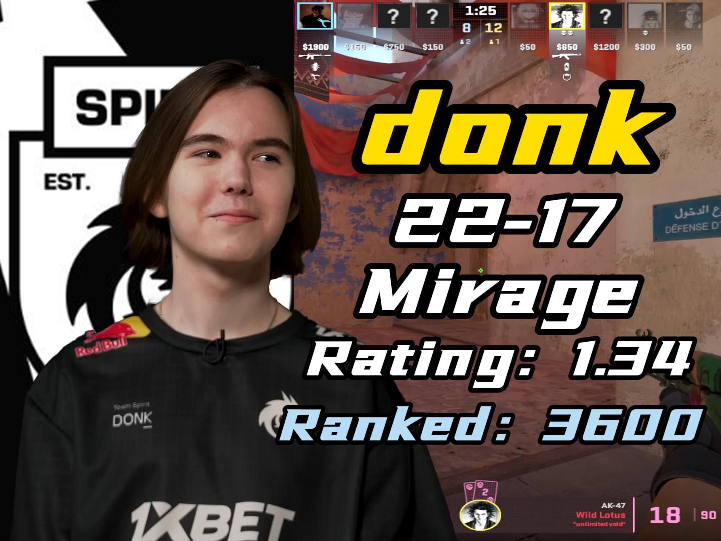 的詹姆斯交 的詹姆斯交